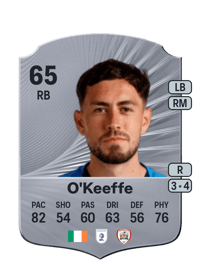 Corey O'Keeffe Rare 65 OVR