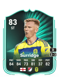 Sam Surridge SQUAD FOUNDATIONS 83 OVR