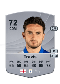 Lewis Travis Common 72 OVR