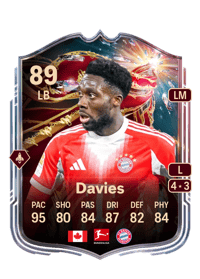 Alphonso Davies Rarity55 89 OVR