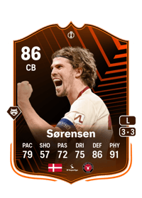 Mads Bech Sørensen UEL Road to the Knockouts 86 OVR