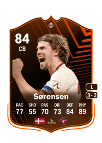Mads Bech Sørensen UEL Road to the Knockouts 84 OVR