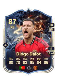 Diogo Dalot Thunderstruck 87 OVR