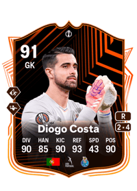 Diogo Costa UEL Road to the Final 91 OVR