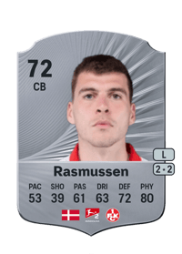Jacob Rasmussen Rare 72 OVR