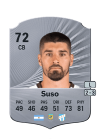 Gastón Suso Rare 72 OVR