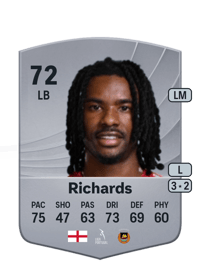 Omar Richards Common 72 OVR