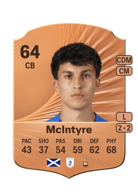 Tom McIntyre Rare 64 OVR