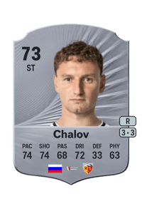 Fedor Chalov Rare 73 OVR
