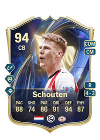 Jerdy Schouten Team of the Season 94 OVR