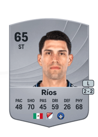 Daniel Ríos Common 65 OVR
