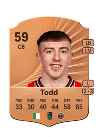 Sam Todd Rare 59 OVR