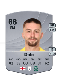 Owen Dale Common 66 OVR