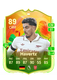 Kai Havertz UEFA Europa League Team of the Tournament 89 OVR