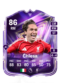 Federico Chiesa FC Pro Live 86 OVR