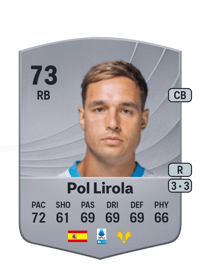 Pol Lirola Common 73 OVR