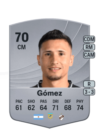 Iván Gómez Common 70 OVR