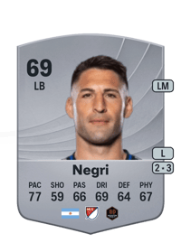 Franco Negri Common 69 OVR