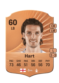 Sam Hart Rare 60 OVR
