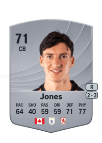 Alfie Jones Common 71 OVR