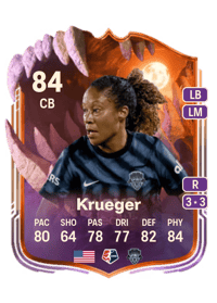 Casey Krueger Ultimate Scream 84 OVR