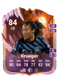 Casey Krueger Ultimate Scream 84 OVR