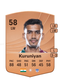 Ashique Kuruniyan Common 58 OVR