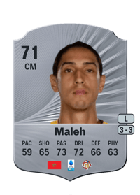 Youssef Maleh Rare 71 OVR