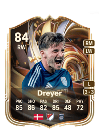 Anders Dreyer Ratings Reload 84 OVR