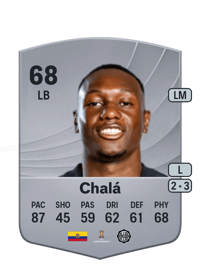 Aníbal Chalá Common 68 OVR