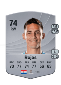 Matías Rojas Common 74 OVR