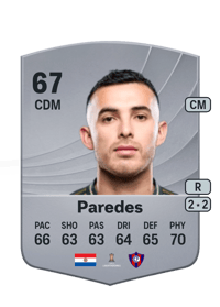 Cristhian Paredes Common 67 OVR