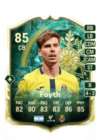 Juan Foyth Winter Wildcards 85 OVR