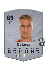 Manuel De Luca Common 69 OVR