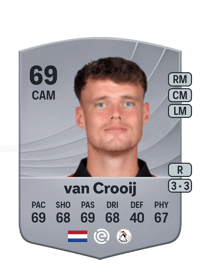 Vito van Crooij Common 69 OVR