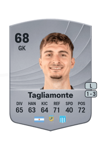 Matias Tagliamonte Common 68 OVR