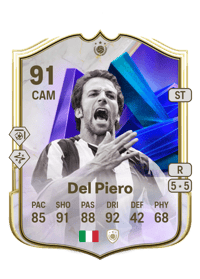 Alessandro Del Piero Rarity162 91 OVR