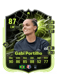 Gabi Portilho Showdown Plus 87 OVR