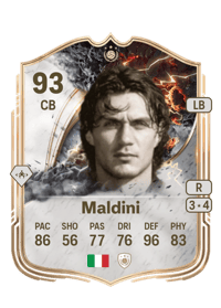 Paolo Maldini Thunderstruck ICON 93 OVR