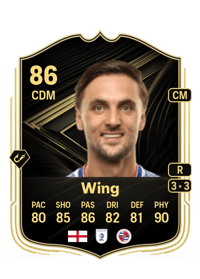 Lewis Wing Team of the Week 86 OVR