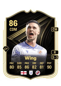 Lewis Wing Team of the Week 86 OVR