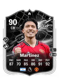 Lisandro Martínez Showdown 90 OVR