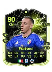 Davide Frattesi Showdown Plus 90 OVR