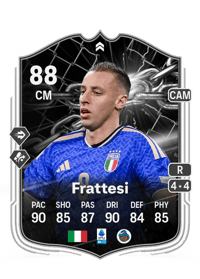 Davide Frattesi Showdown 88 OVR