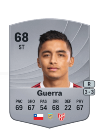 Nicolás Guerra Common 68 OVR