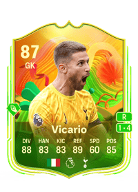 Guglielmo Vicario World Tour 87 OVR