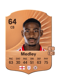 Zech Medley Rare 64 OVR