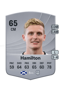 Ethan Hamilton Common 65 OVR