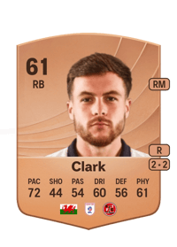 Mitch Clark Common 61 OVR
