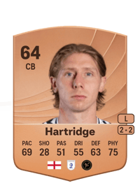 Alex Hartridge Common 64 OVR